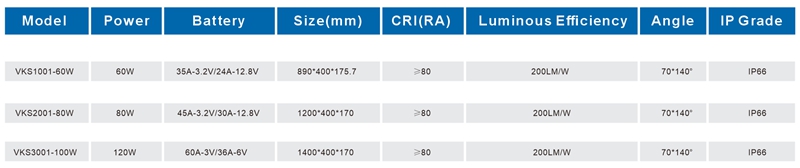kk street light specification.jpg
